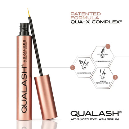 QUALASH Brow &amp; EyeLash Essence Rituall Collection – Brow &amp; Lash Serums Set - Set